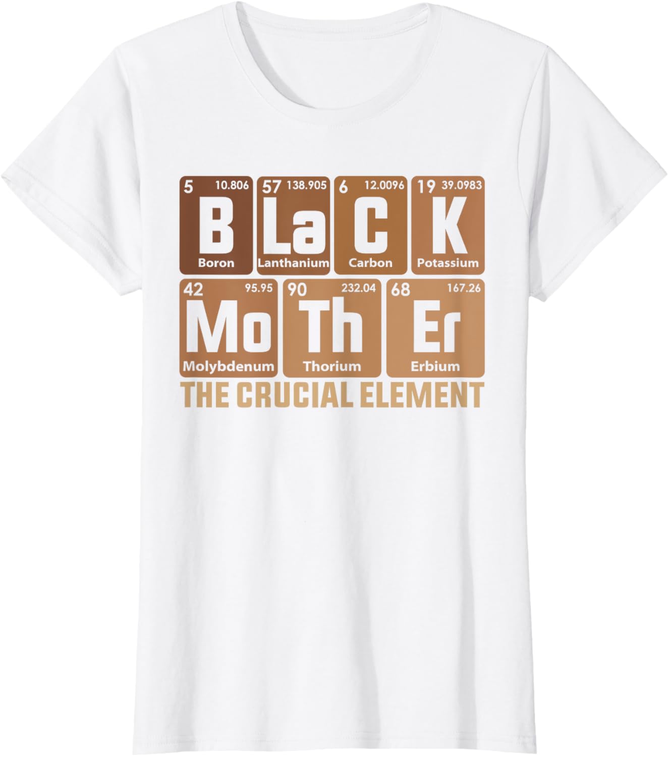Black Mother Crucial Element Mother's Day Funny Black Mom