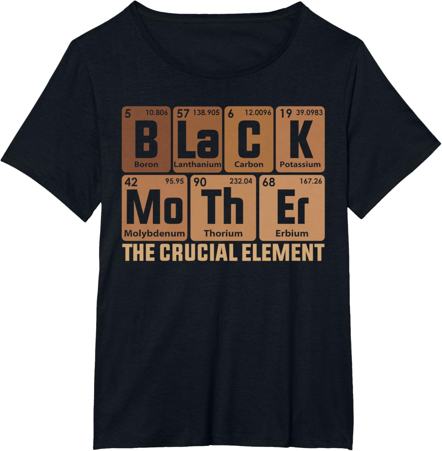 Black Mother Crucial Element Mother's Day Funny Black Mom