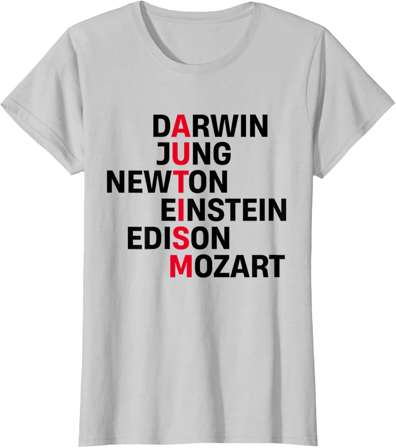 Darwin Jung Newton Einstein Edison Mozart Autism Awareness