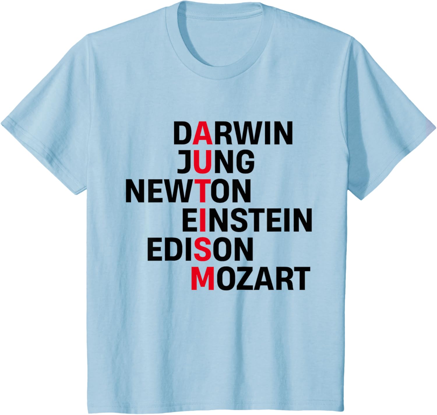 Darwin Jung Newton Einstein Edison Mozart Autism Awareness
