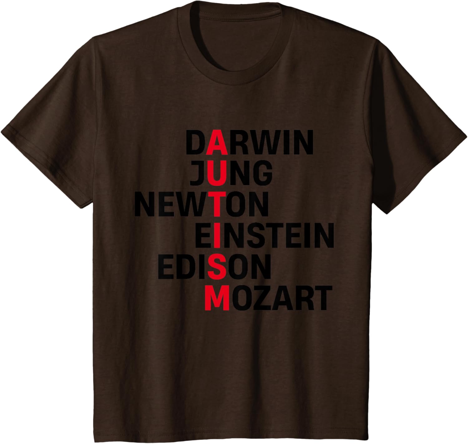 Darwin Jung Newton Einstein Edison Mozart Autism Awareness
