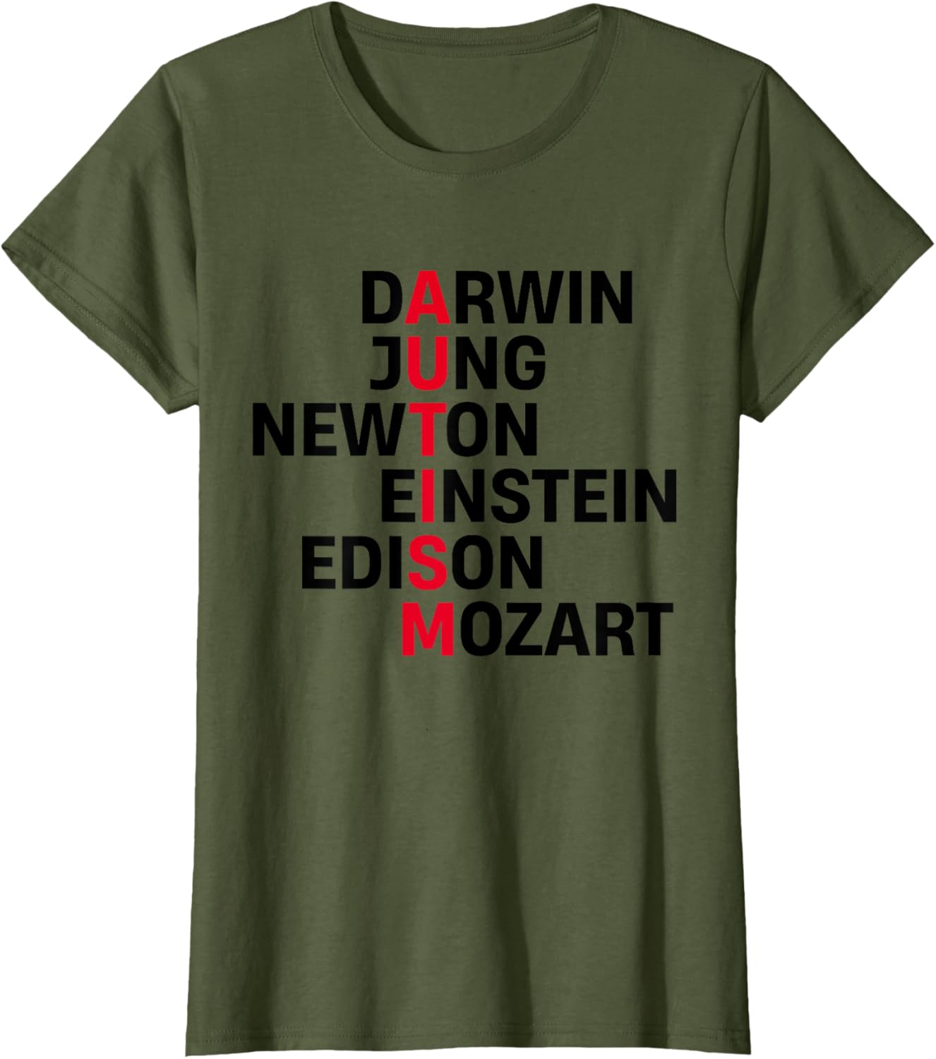 Darwin Jung Newton Einstein Edison Mozart Autism Awareness