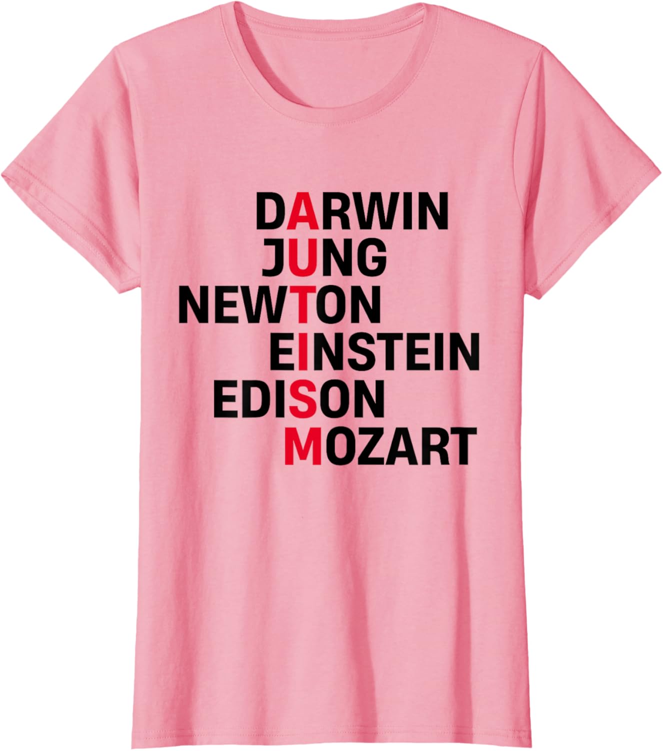 Darwin Jung Newton Einstein Edison Mozart Autism Awareness