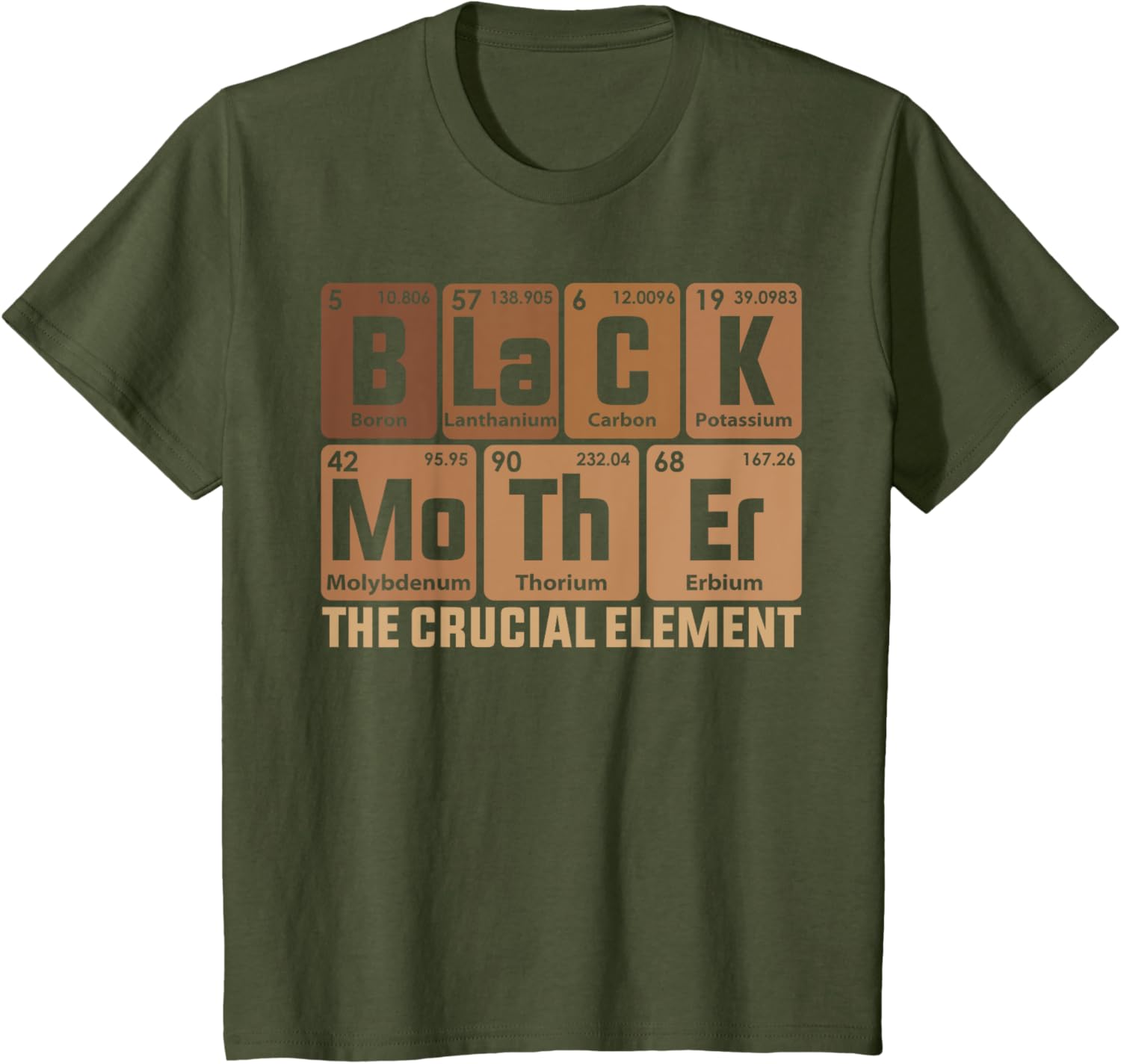 Black Mother Crucial Element Mother's Day Funny Black Mom