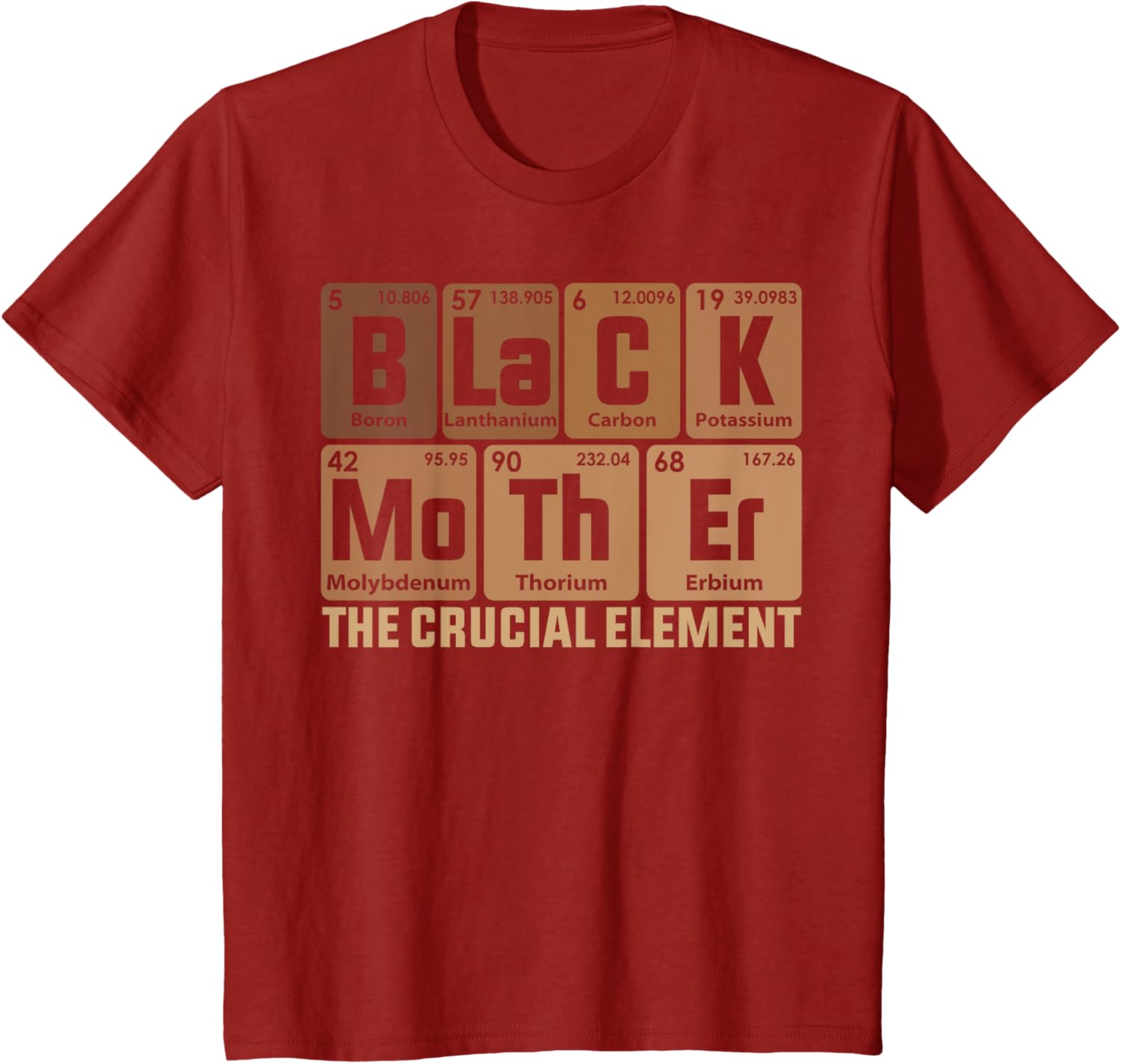 Black Mother Crucial Element Mother's Day Funny Black Mom
